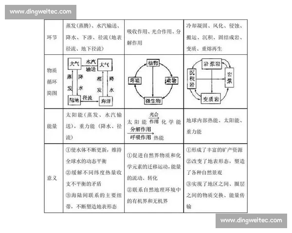 基于实际案例的剪辑教学课程设计方案撰写思路详解指南全面解析法